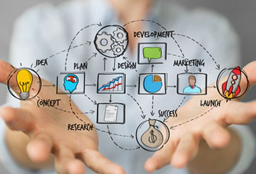 Ihr Webdesign - persönlich und engagiert